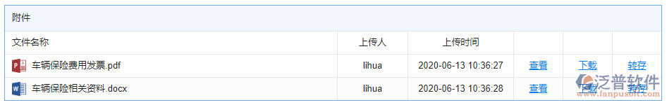 車輛投保附件