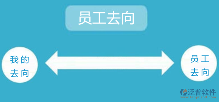 員工去向.png