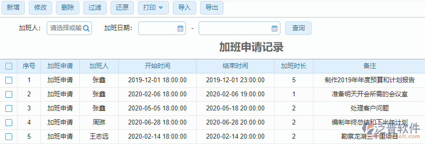 加班申請記錄列表