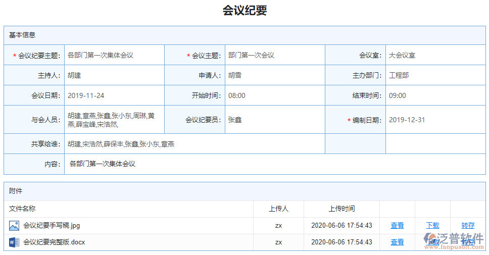 會(huì)議紀(jì)要