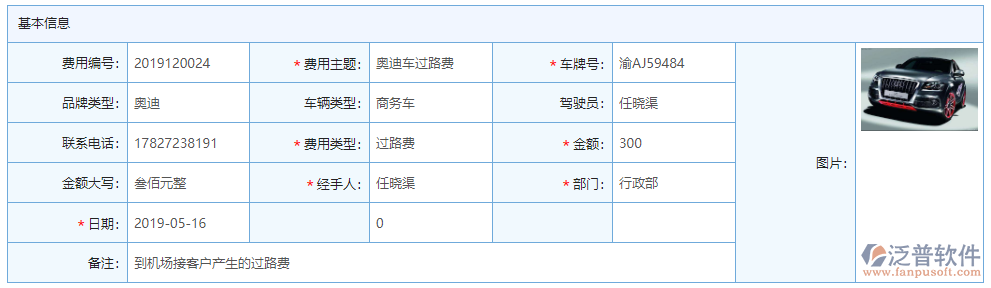 車輛費(fèi)用基本信息