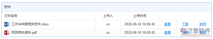 工作半年報(bào)附件