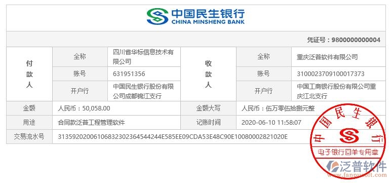 核工業(yè)二八0研究所簽約工程項(xiàng)目管理軟件匯款記錄附圖