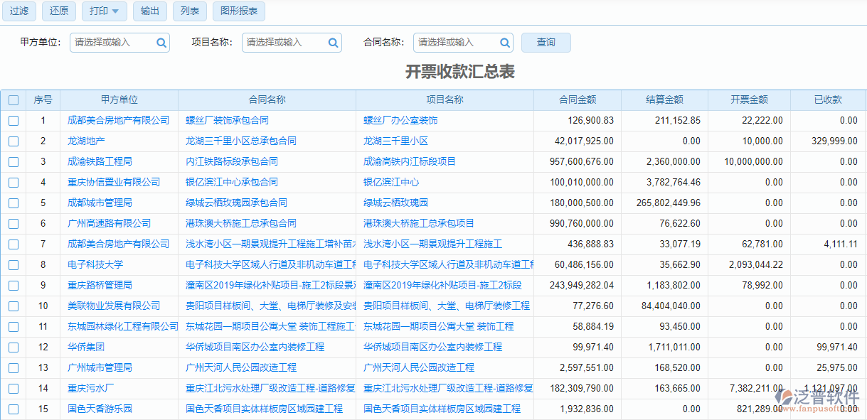 開票收款匯總表