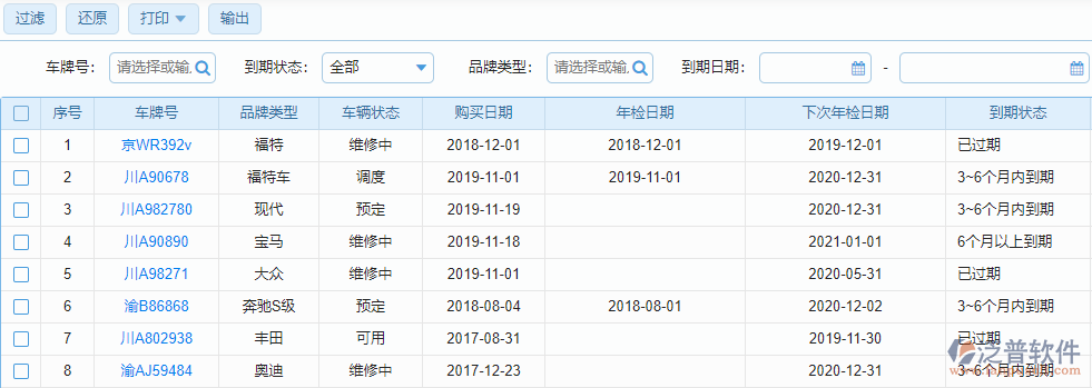 到期車(chē)輛
