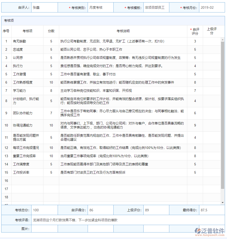 發(fā)起自評(píng)基本信息