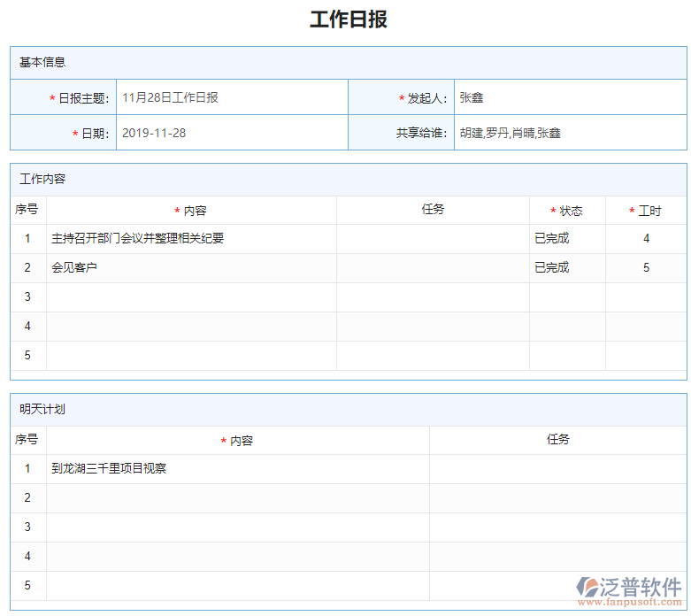 所有下屬報告聯(lián)查詳情