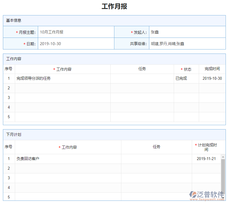 直接下屬報(bào)告聯(lián)查詳情