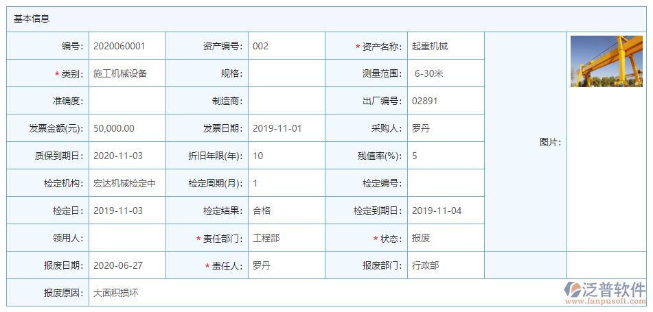 資產(chǎn)報廢基本信息