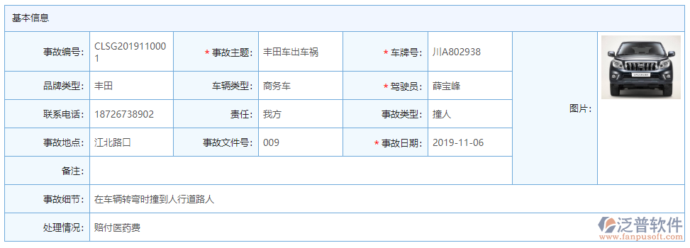 車輛事故基本信息