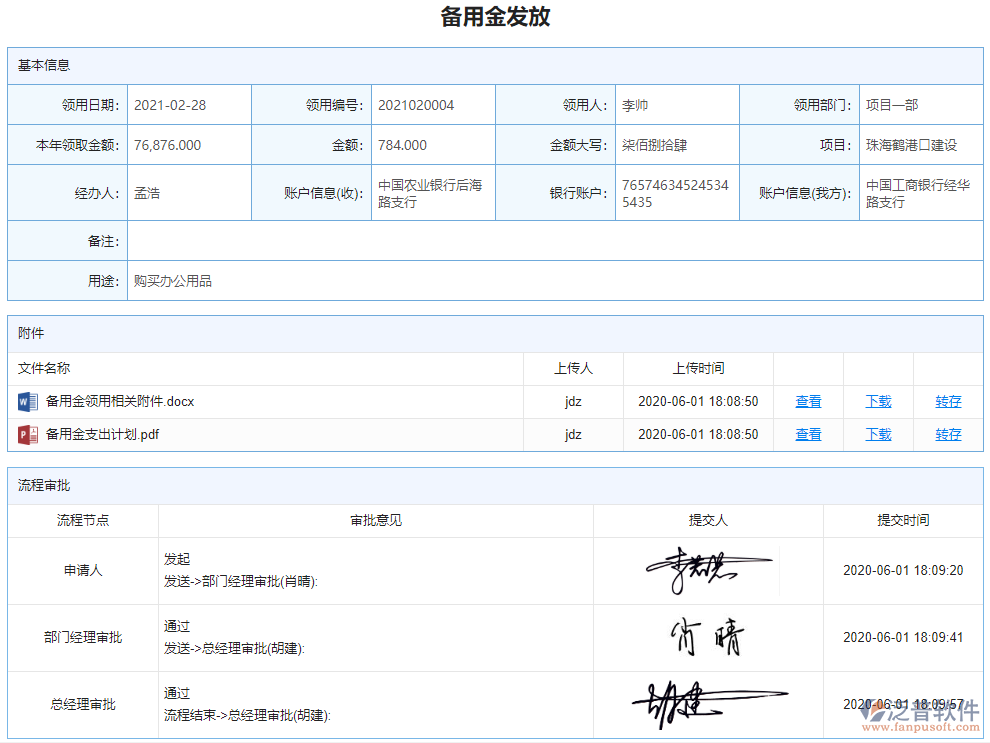 備用金發(fā)放