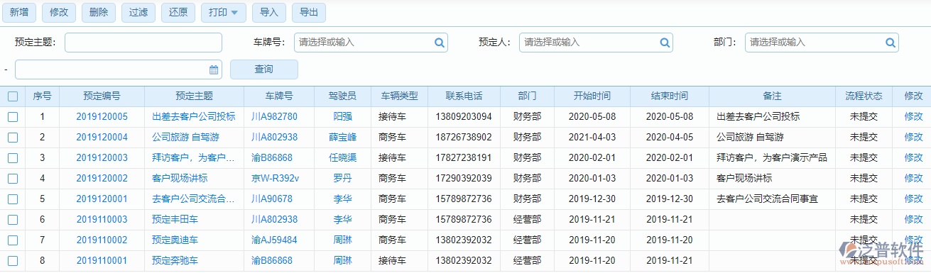 車輛預(yù)定列表