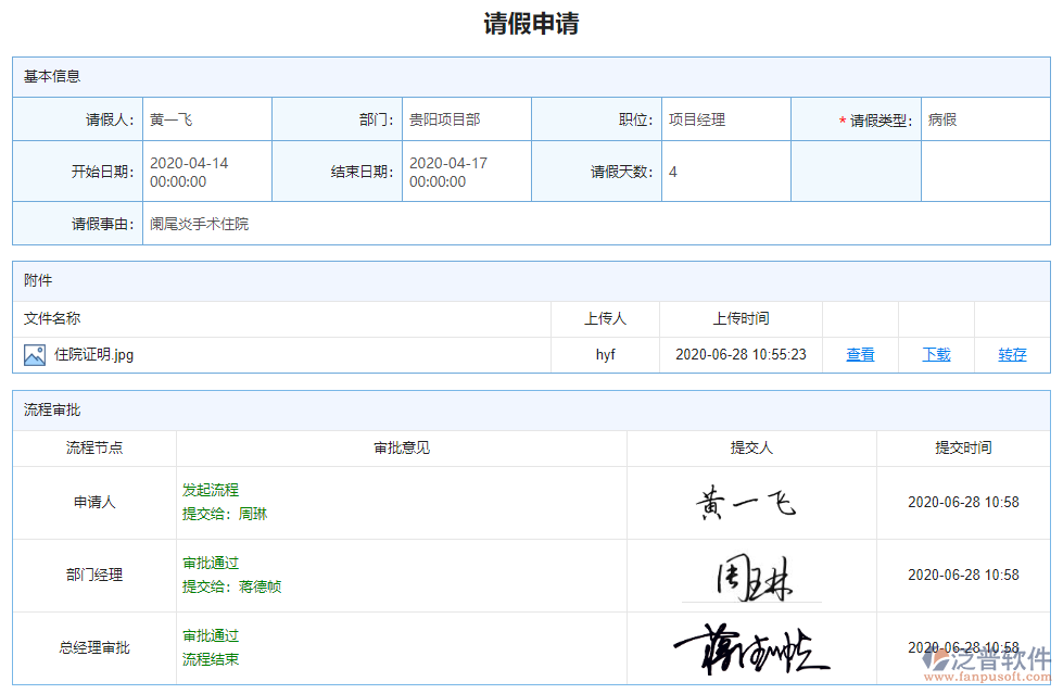 請假申請記錄