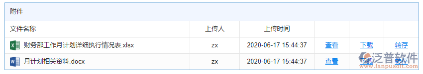 月計(jì)劃附件