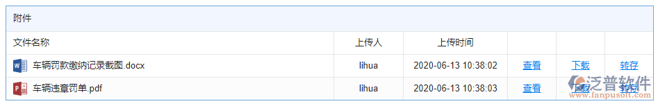 車輛違章附件