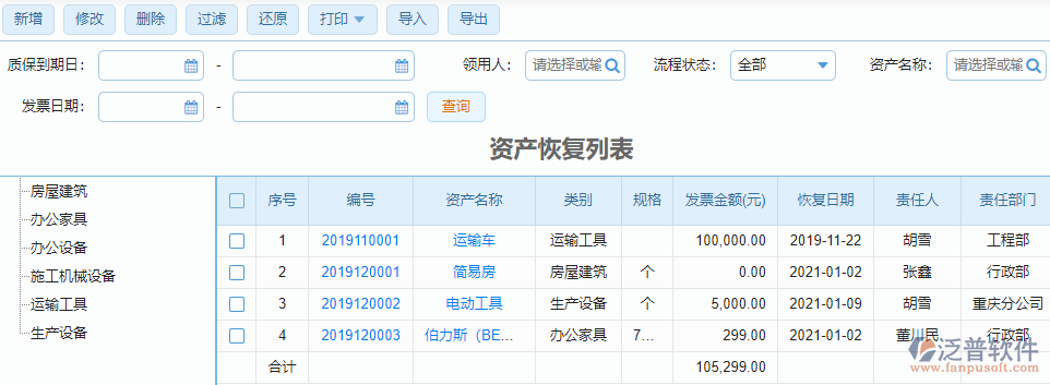 資產(chǎn)恢復(fù)列表