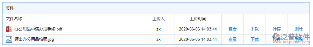 辦公用品申請(qǐng)附件