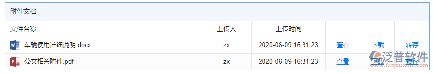 發(fā)起公文附件