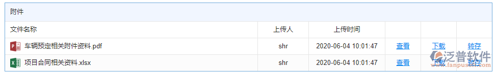 車輛預(yù)定附件