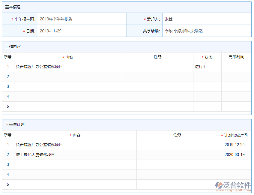 工作半年報(bào)基本信息