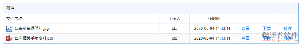 出車記錄附件