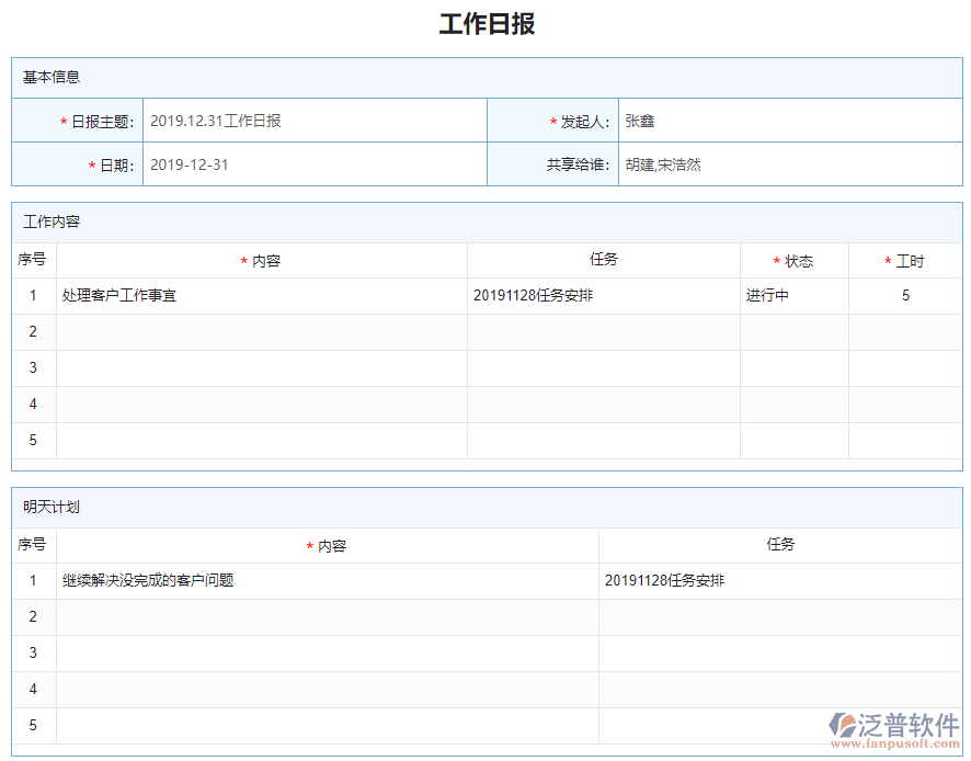 所有報告聯(lián)查詳情