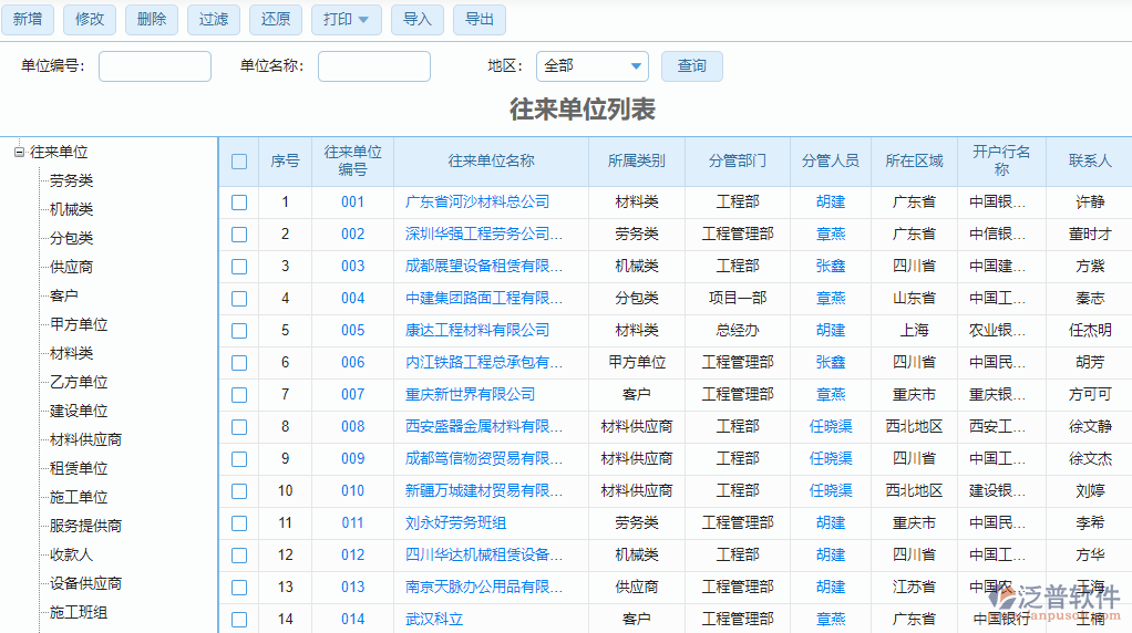 機(jī)電工程項目材料管理系統(tǒng)