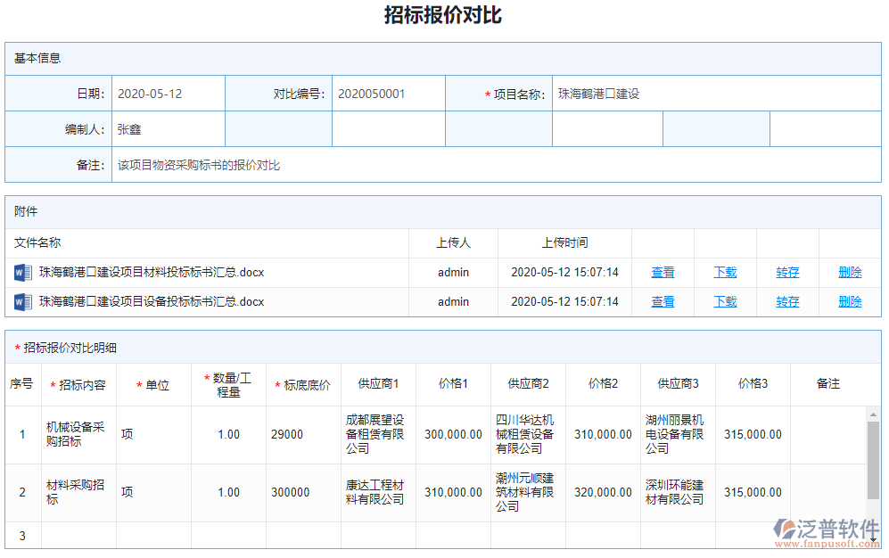 建筑招標管理系統(tǒng)