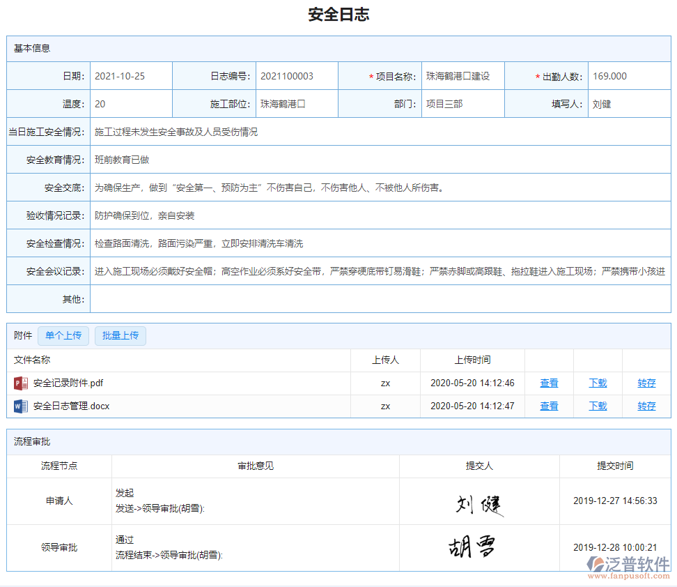 房屋建筑施工管理信息系統(tǒng)