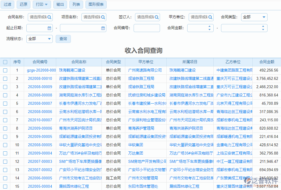 收入合同查詢