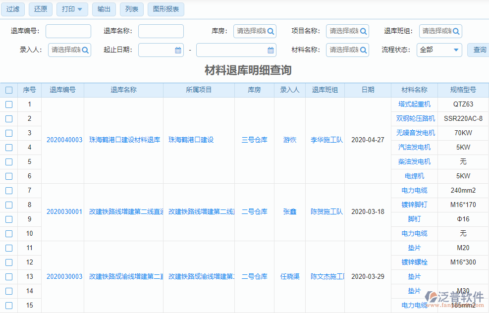 材料退庫查詢明細