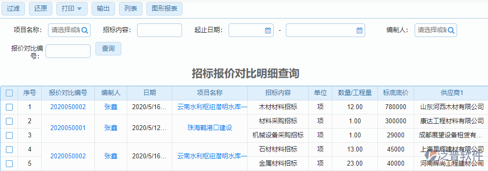 招標報價對比查詢明細