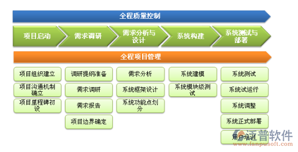 交通工程行業(yè).png