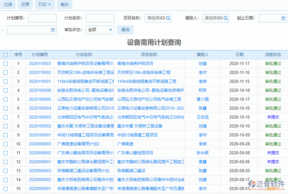 設(shè)備需求計(jì)劃查詢