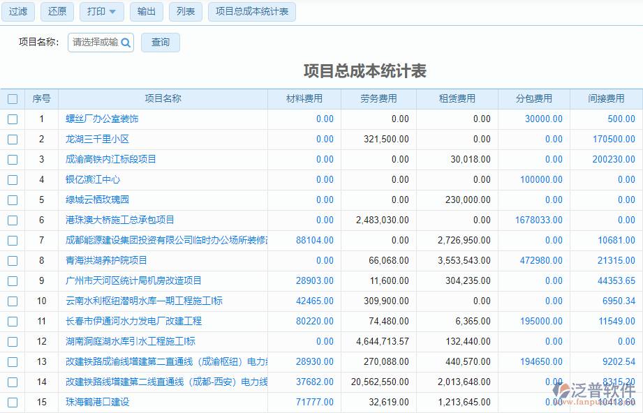 房屋建筑工程全過(guò)程監(jiān)管信息平臺(tái)