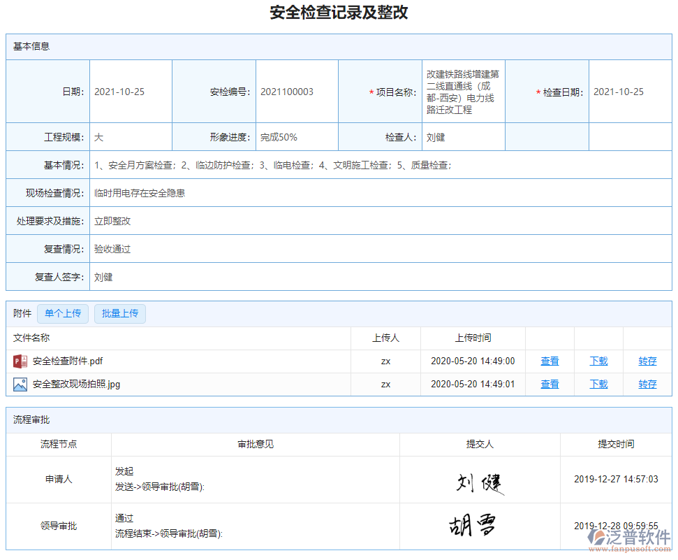 橋梁安全管理信息系統(tǒng)