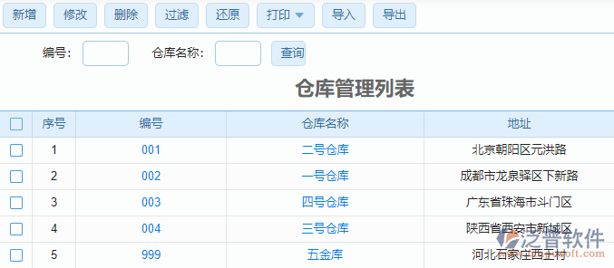 倉庫管理列表