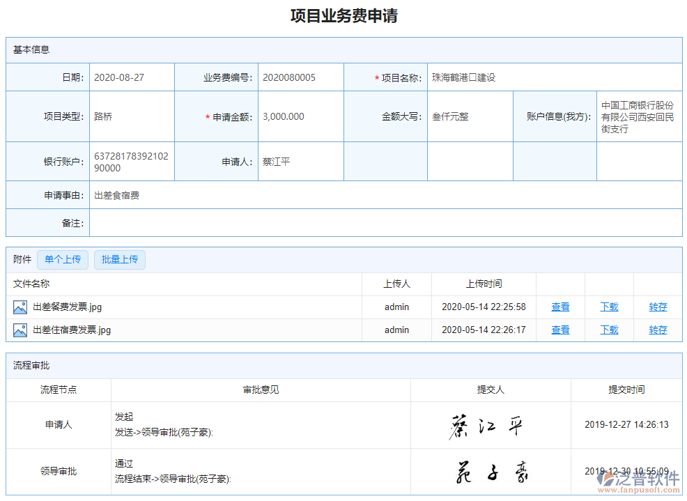 項目業(yè)務(wù)費申請