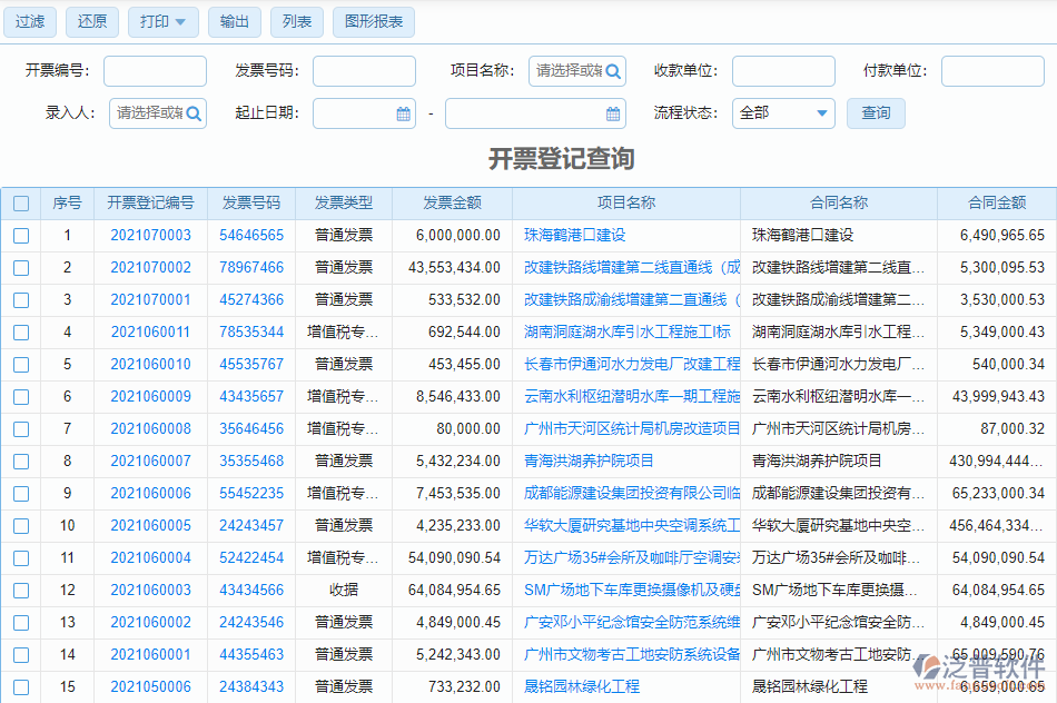 開票登記查詢