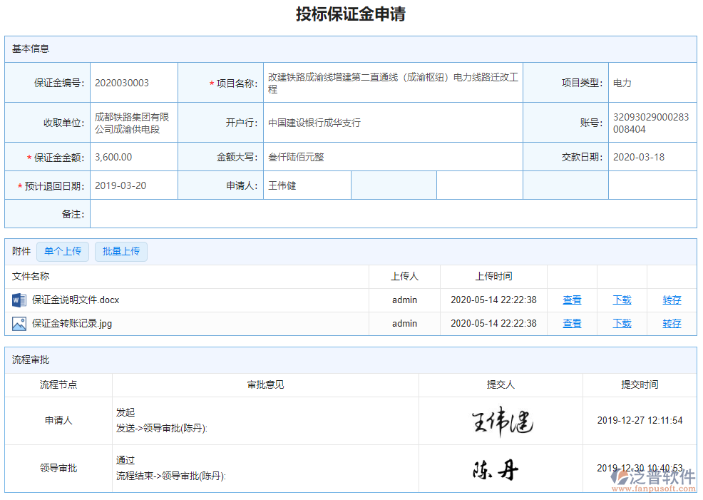 投標(biāo)保證金申請