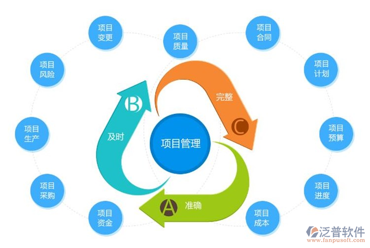 公路工程質量管理系統(tǒng)綠色版