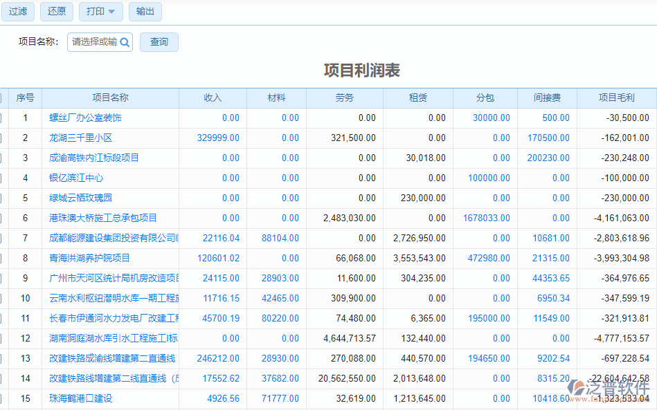 機(jī)電安裝工程施工成本管理系統(tǒng)