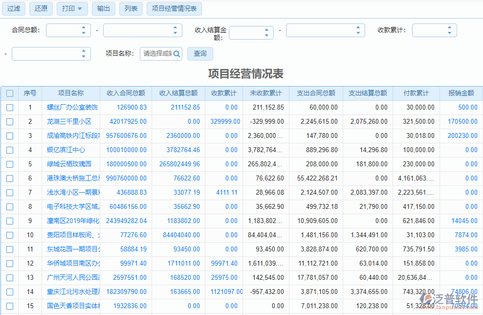 音響工程成本管理系統(tǒng)