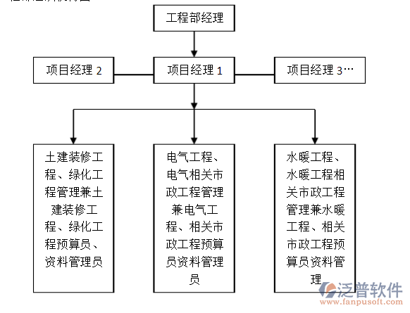 項目管理5.png