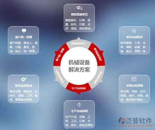 巖土項目機械設備管理軟件