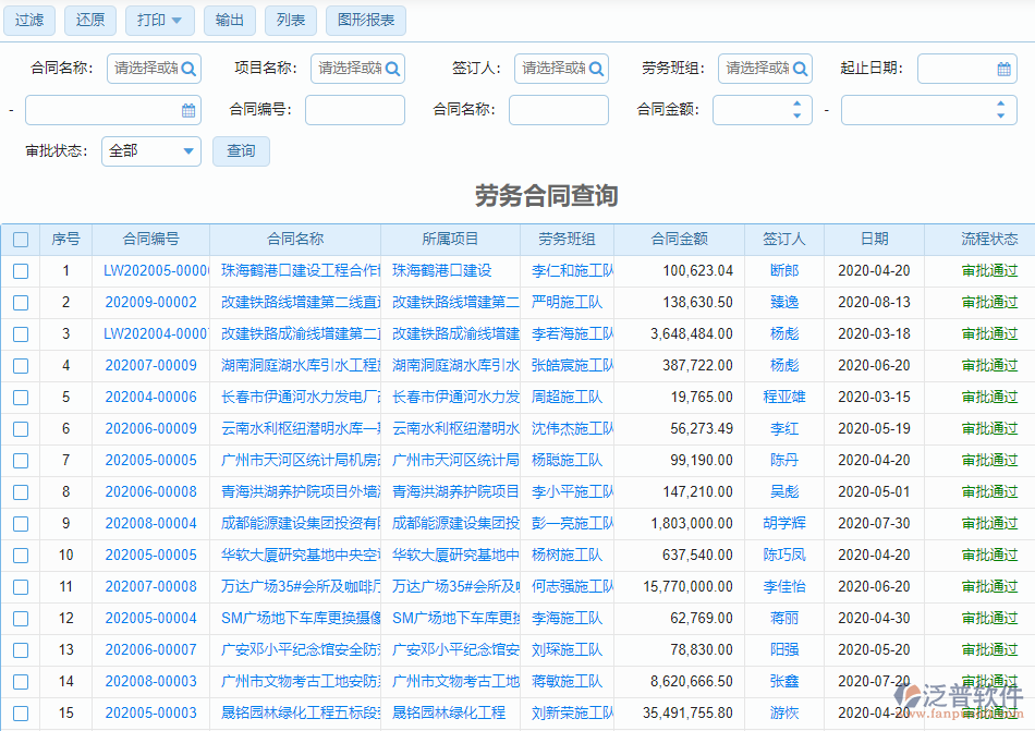 景觀項目勞務(wù)管理系統(tǒng)