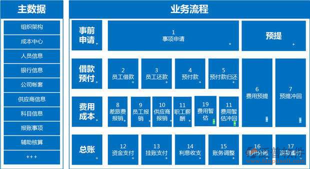 土木工程管理系統(tǒng)哪家好