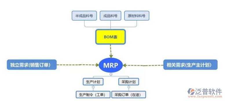 <a href=http://keekorok-lodge.com/fanpuerp/ target=_blank class=infotextkey><a href=http://keekorok-lodge.com/fanpuerp/ target=_blank class=infotextkey>erp系統(tǒng)</a></a>報(bào)表3.png