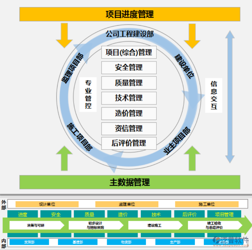 ERP系統(tǒng)35.png