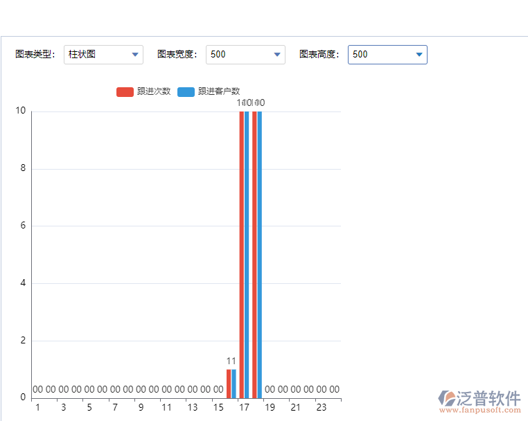 全部客戶跟進(jìn)情況.png